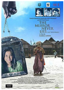 거울은 거짓말하지 않는다