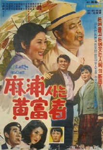 마포사는 황부자